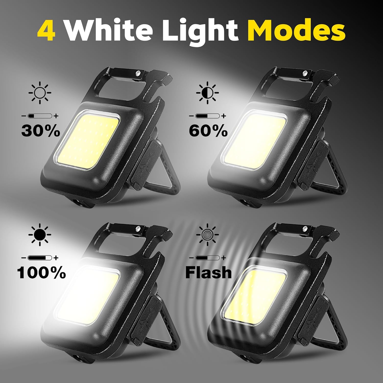 Portable Keychain Light Mini M - Outdoor Adventurer review and price