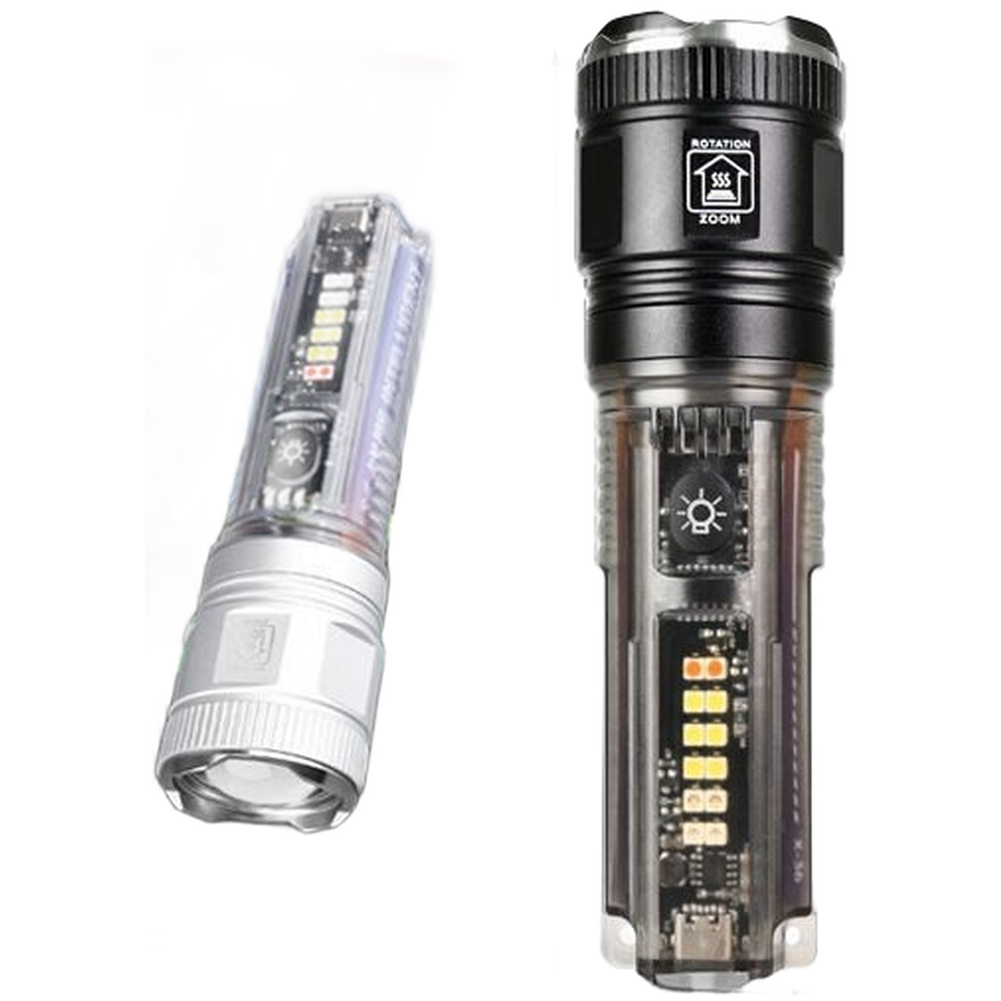 Powerful 20W Rechargeable Flas - Outdoor Adventure Inc review and price