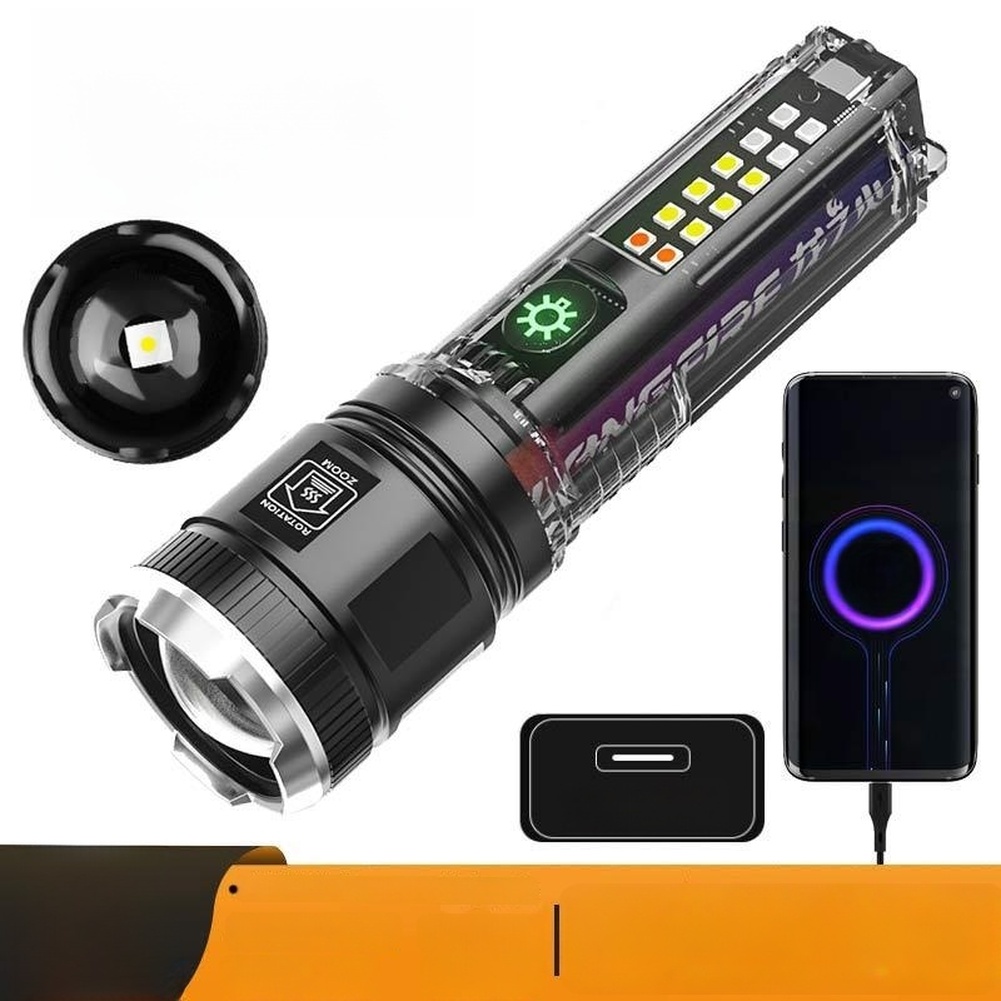 Powerful 20W Rechargeable Flas - Outdoor Adventure Inc review and price