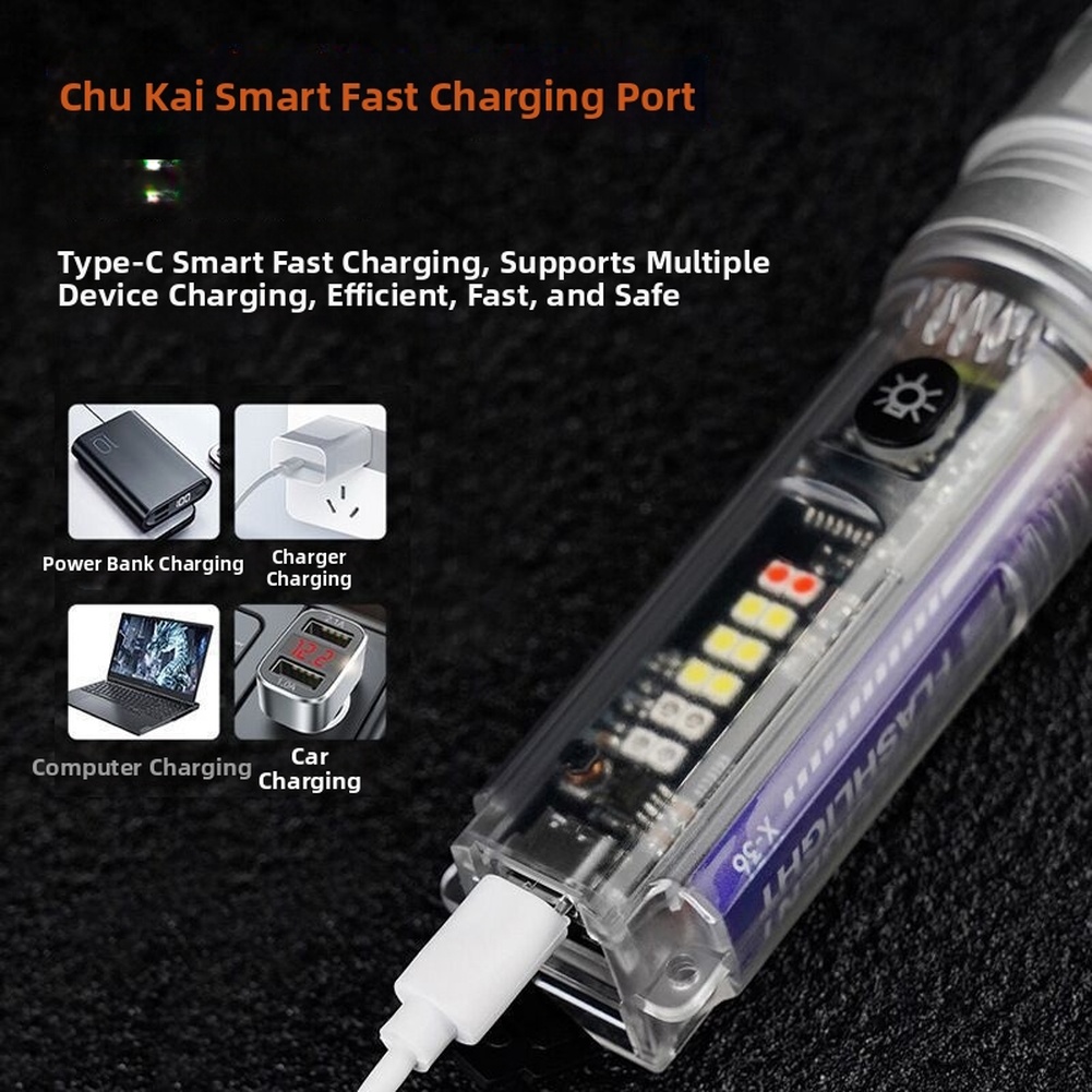 Powerful 20W Rechargeable Flas - Outdoor Adventure Inc review and price