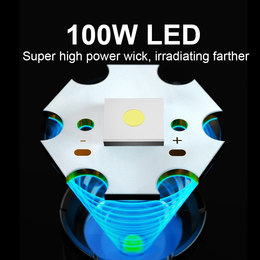 Most Powerful 100W Led Flashli - Outdoor Adventure Inc review and price