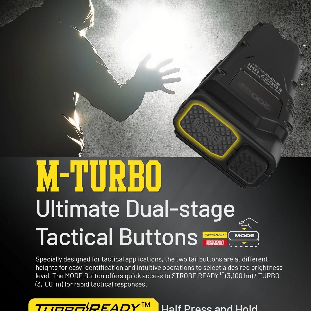 Convoy UHi Tactical EDC Flashl - Outdoor Adventurer review and price